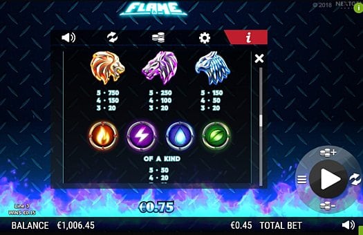 Таблица выплат в игре Flame